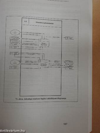 A rendszerfejlesztés módszertana 2004/2005 II. félév