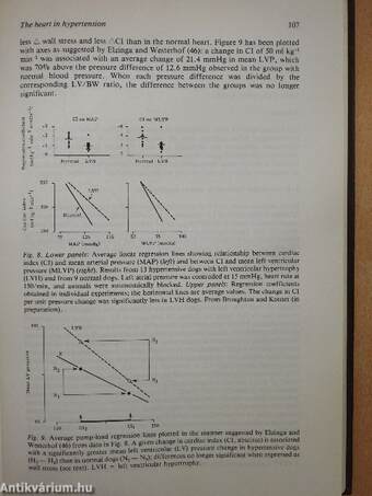 Clinical Aspects of Essential Hypertension