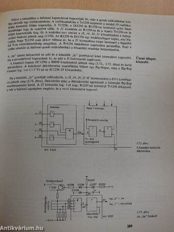 A tv-vételtechnika gyakorlata