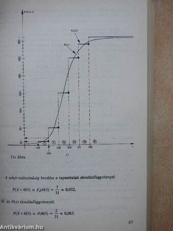 Matematikai statisztika