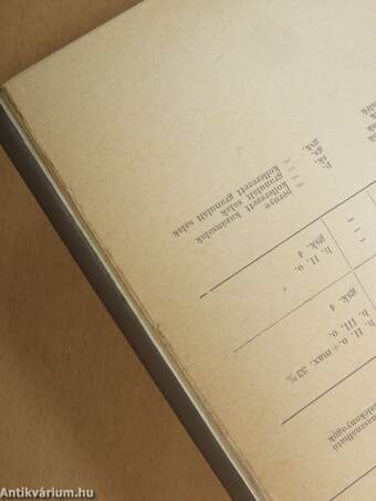 Tatarozási zsebkönyv