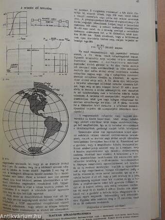 Híradástechnika 1999/1-5.