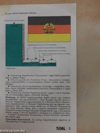 Német Demokratikus Köztársaság