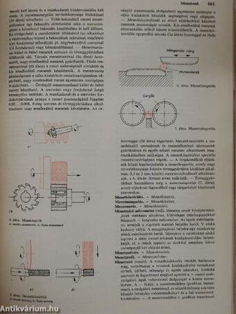 Technika kisenciklopédia II. (töredék)