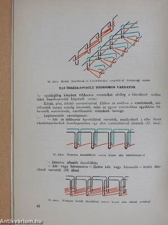 Ruhaipari technológia I.