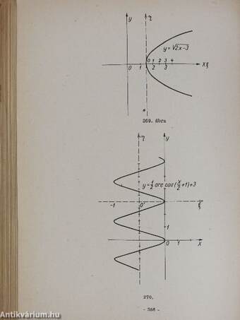 Matematika 1/I.