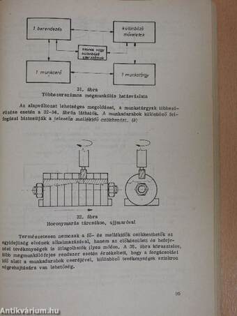 Szervezésmódszertan