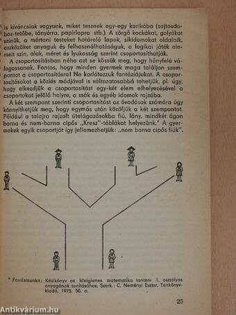 Játékos matematika, matematikai játékok az óvodában