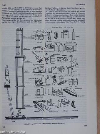 Das Buch der Technik