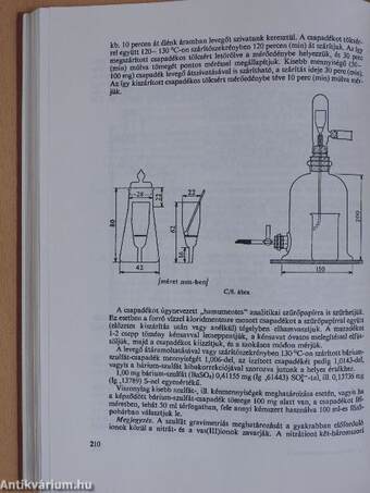 Magyar gyógyszerkönyv I. (töredék)