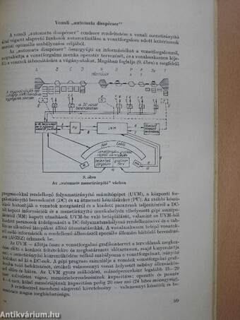 Üzemvitelszervezés és számítástechnika a vasúti üzemben