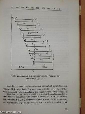 Vasúti üzemtan I/1-2.