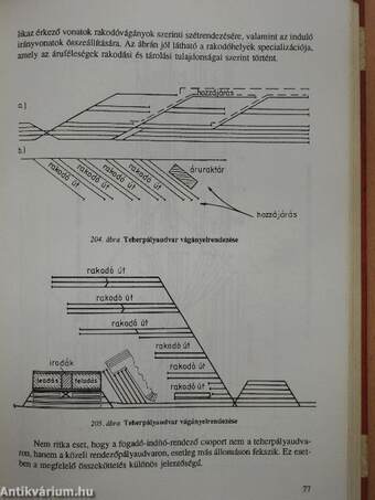 Vasúti üzemtan I/1-2.