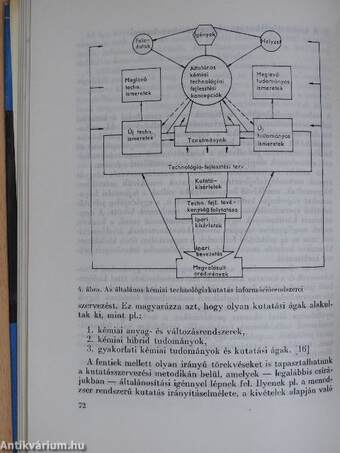 A tudományos kutatás elmélete és módszertana az általános kémiai technológiában