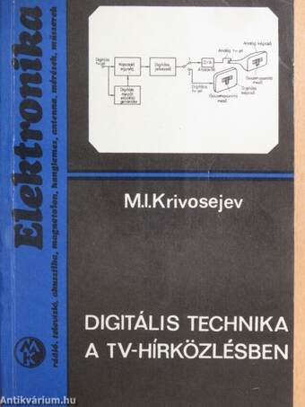 Digitális technika a tv-hírközlésben
