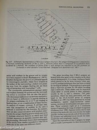 The Metabolic and Molecular Basis of Acquired Disease 1-2