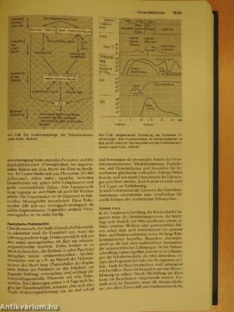 Innere Medizin in Praxis und Klinik III.