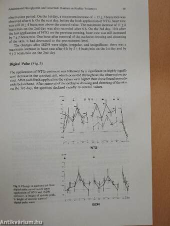 Nitrates III.