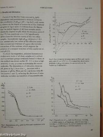 Febs Letters Volume 55, Number 1./Volume 56, Number 1-2.