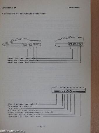 Commodore 64, Commodore 128/64 üzemmód BASIC felhasználói kézikönyv I. (töredék)