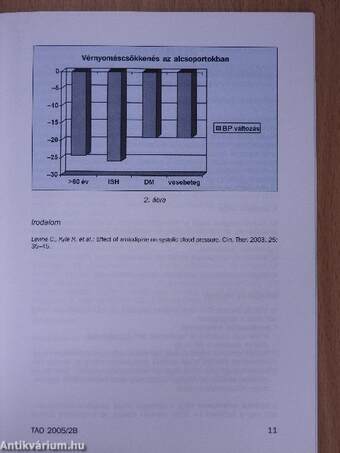 Klinikai vizsgálatok amlodipinnel