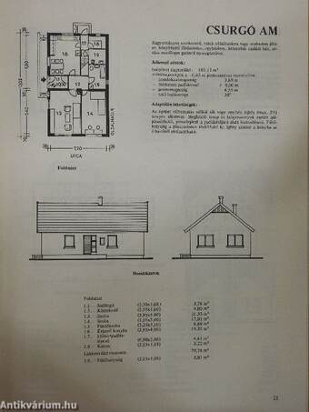 Új családi házak 1988