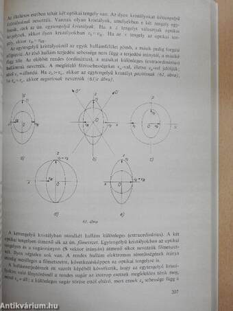 Elektrodinamika