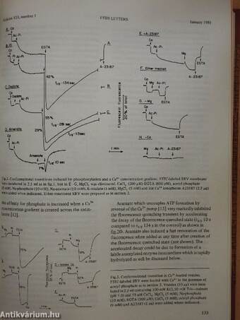 Febs Letters Volume 123, Number 1-2./Volume 124, Number 1-2.