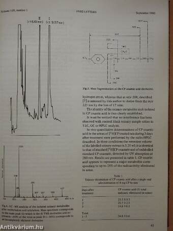 Febs Letters Volume 119, Number 1-2./Volume 120, Number 1-2./Index of Biochemical Reviews 1979