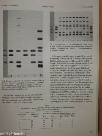 Febs Letters Volume 135, Number 1-2./Volume 136, Number 1-2.