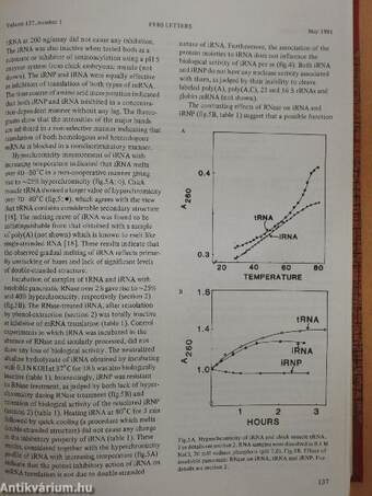 Febs Letters Volume 127, Number 1-2./Volume 128, Number 1-2.