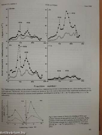 Febs Letters Volume 115, Number 1-2./Volume 116, Number 1-2.