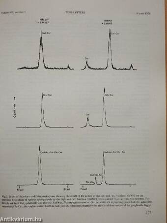 Febs Letters Volume 67, Number 1-3./Volume 68, Number 1-2.