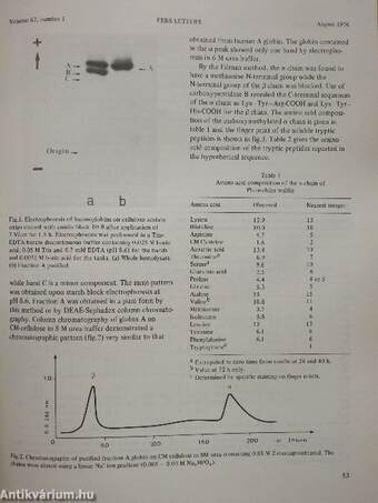 Febs Letters Volume 67, Number 1-3./Volume 68, Number 1-2.