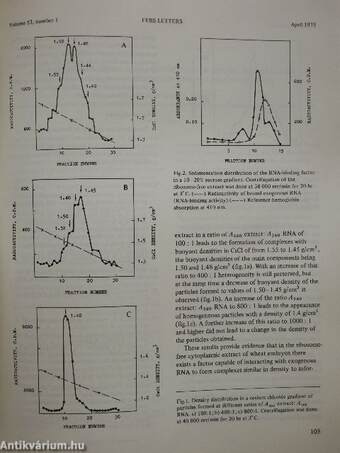 Febs Letters Volume 53, Number 1-3./Volume 54, Number 1-3.