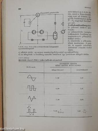 Méréstechnikai kézikönyv