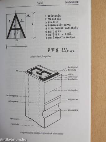 Könyvtári fogalmak kisszótára