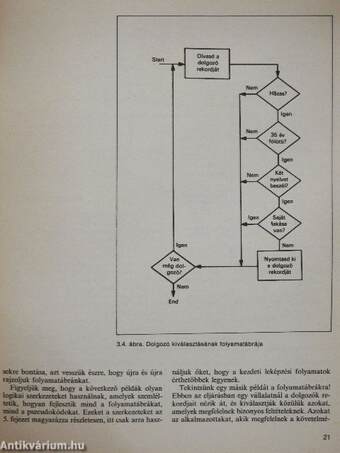 dBASE III