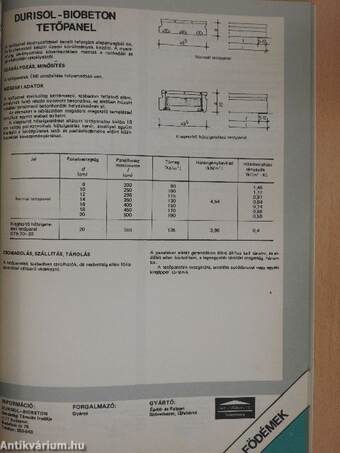 Magánlakás-építés A-tól Z-ig 1.