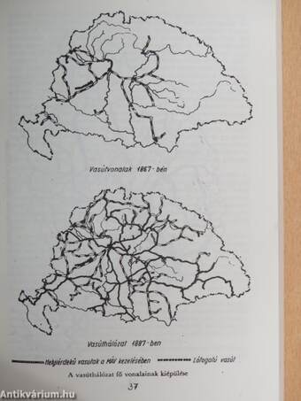 A tőkés gazdaság története Magyarországon