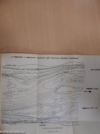 Hidrológiai mérőgyakorlat