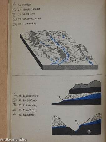 Földrajzi témazáró feladatlapok I.