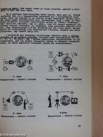 Audio-vizuális technika - Műszaki információ I-II.