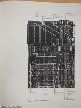 The Peter Norton Programmer's Guide to the IBM PC