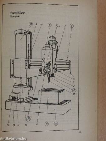 Gépműhelygyakorlat gyakorlati útmutató