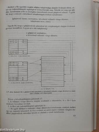 Rendszerprogramok elmélete és gyakorlata