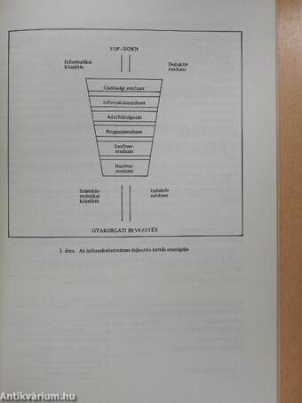 Információs rendszerek szervezése struktúrált szemléletű módszerrel