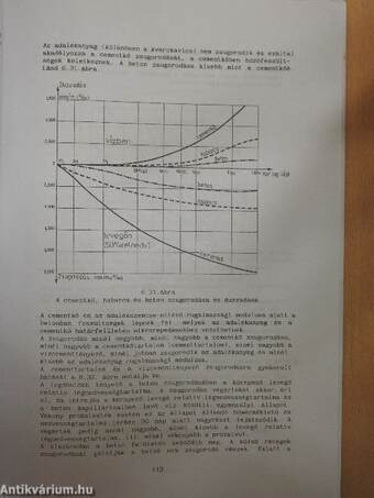 Építőanyagok és termékek II. 