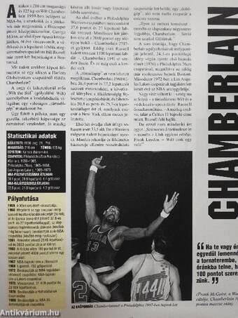 Az NBA képes enciklopédiája - Kosárlabda