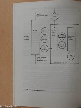 Programcsomagok fejlesztése és alkalmazása
